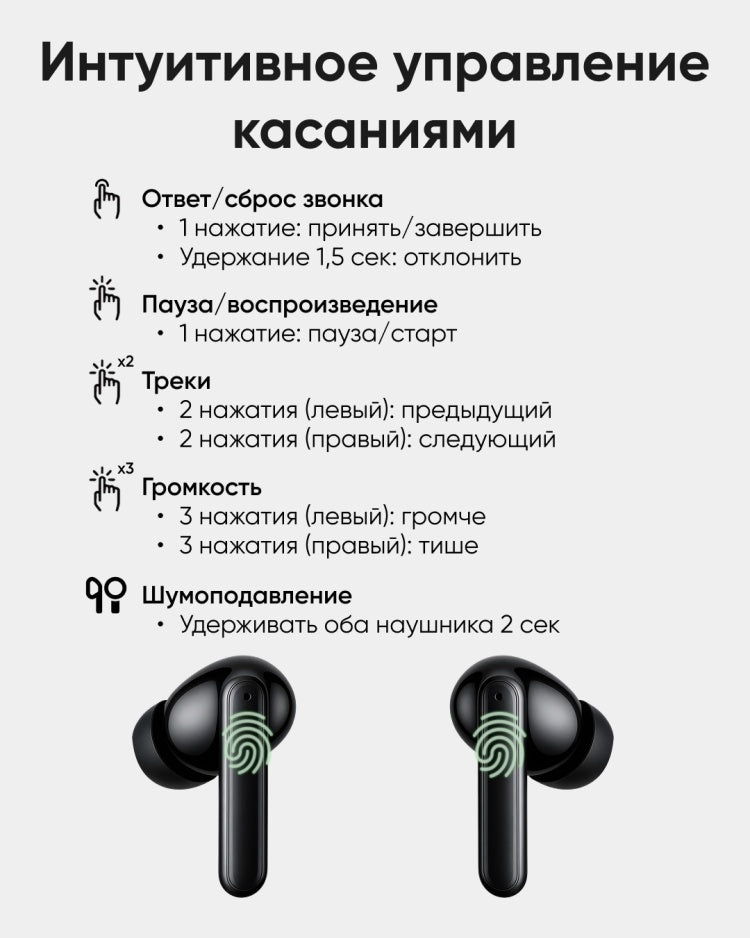 Наушники ArtTech Pulse ANC черный