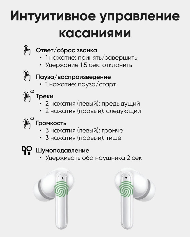 Наушники ArtTech Pulse ANC белый