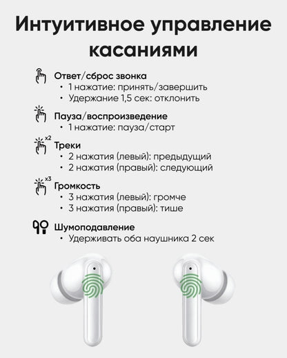 Наушники ArtTech Pulse ANC белый