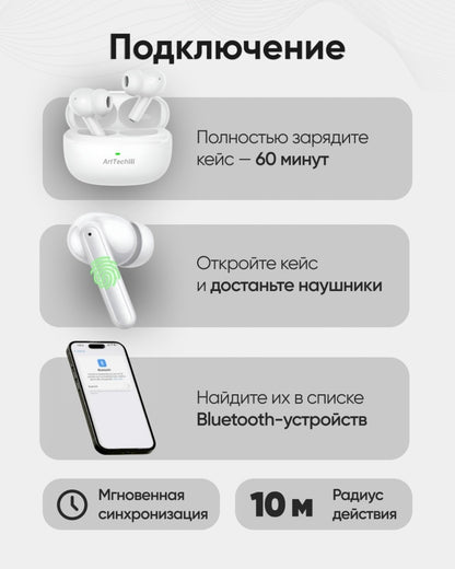 Наушники ArtTech Pulse ANC белый