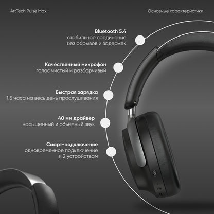 Наушники ArtTech Pulse Max ANC черный