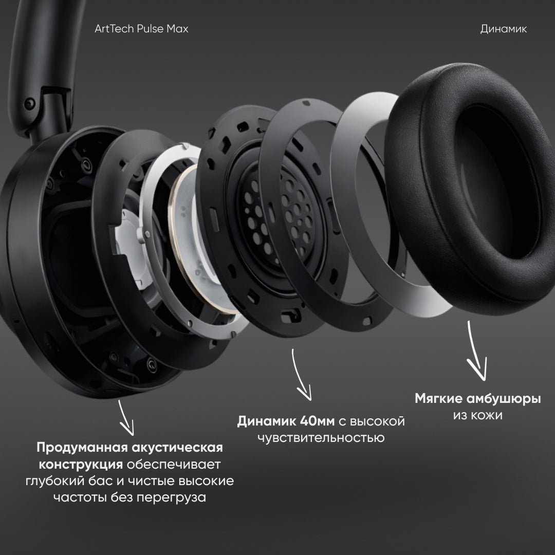 Наушники ArtTech Pulse Max ANC черный