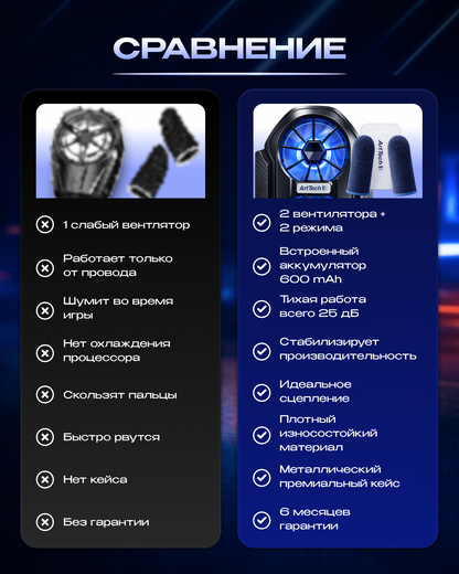 ArtTech CoolMax 01 + Напальчники ArtTech синие