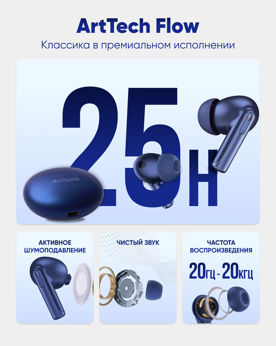 Наушники ArtTech Flow ANC синий