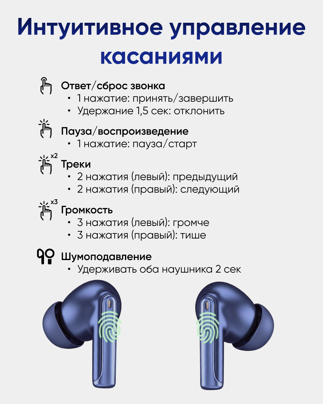Наушники ArtTech Flow ANC синий