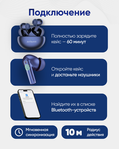 Наушники ArtTech Flow ANC синий