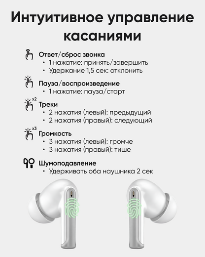 Наушники ArtTech Flow ANC белый